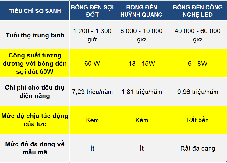 den-led-panel-2018