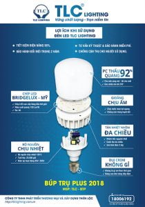 den-led-bup-plus-2018