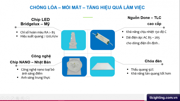 mua-den-led-panel-tam-plus-2018