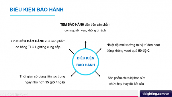 den-led-panel-tam-plus-bao-hanh-2-nam-tan-noi