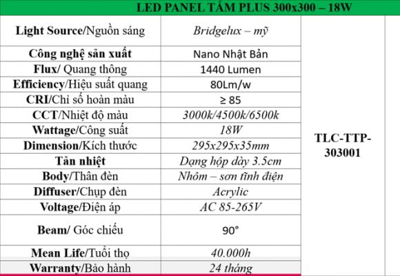 kich-thuoc-den-led-panel-tam-plus