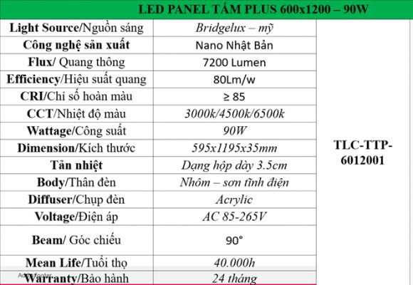 cac-kich-thuoc-den-led-panel-tam-plus-2018