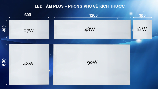 cac-kich-thuoc-den-led-panel-tam-plus