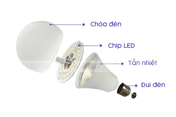 Cấu tạo bóng đèn LED tròn OS công suất 13W