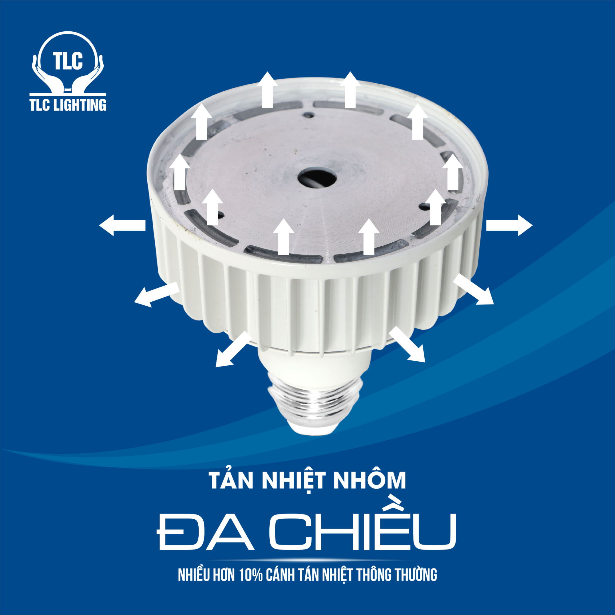 Tản nhiệt bóng đèn LED 20W ECO Friendly