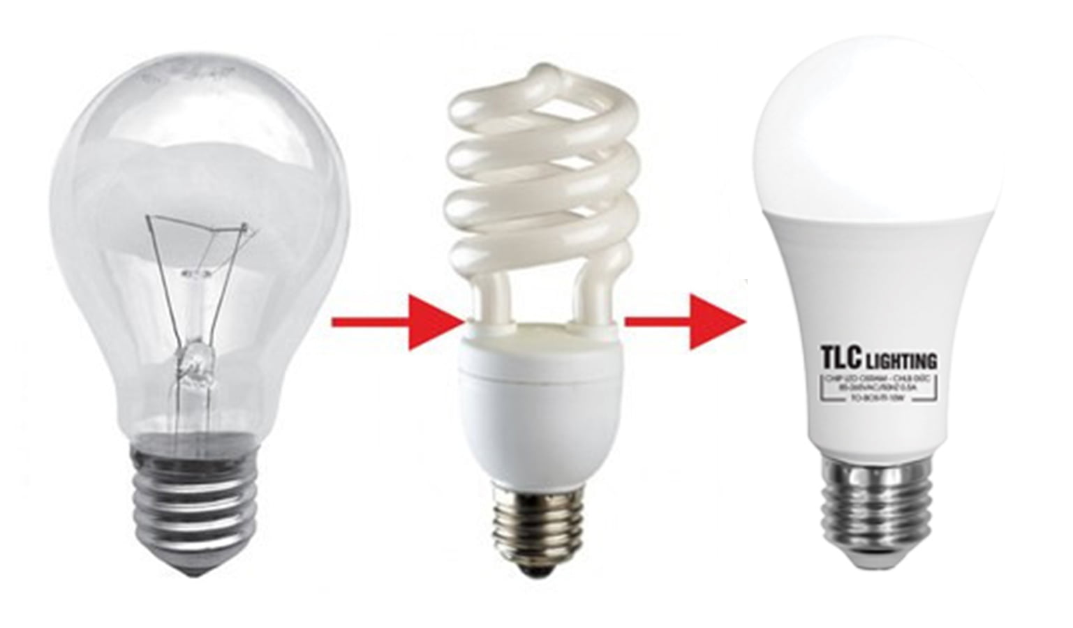 So sánh đèn LED và đèn sợi đốt, đèn huỳnh quang