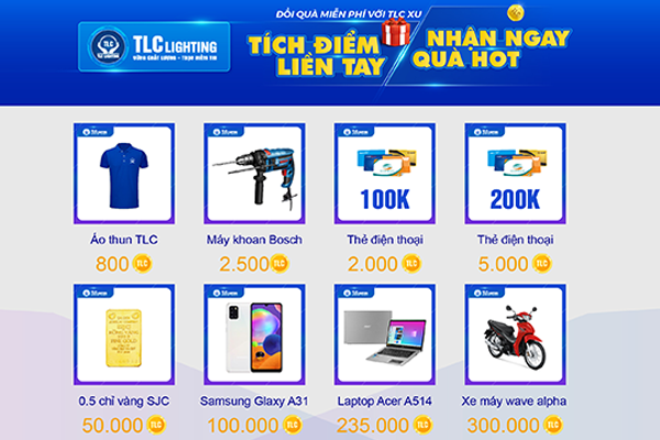 Danh sách quà tặng