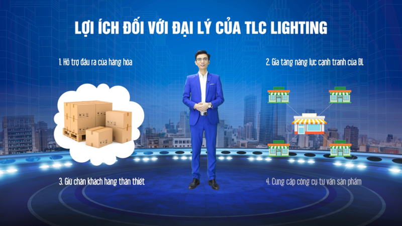 Ứng dụng TLC LIGHTING giải quyết những khó khăn cho KH