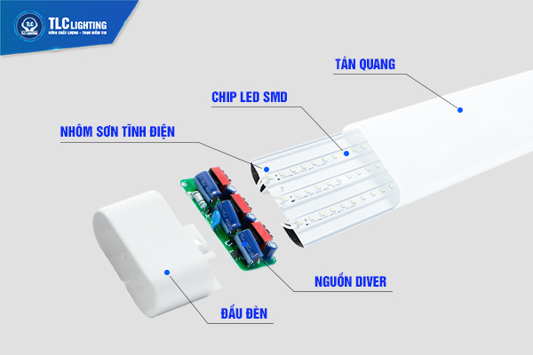 Cấu tạo đèn tuýp led 1m2