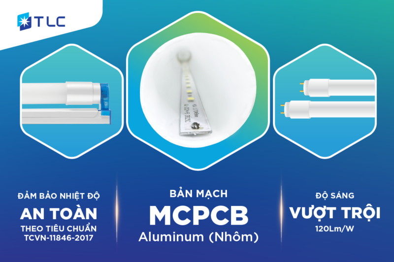 den-led-tuyp-thuy-tinh-40w