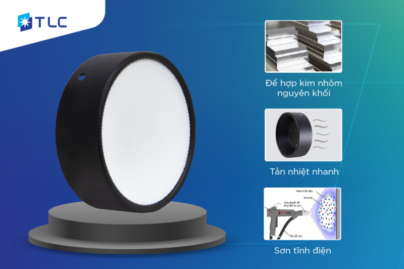 den-led-op-noi-eyecare-12w